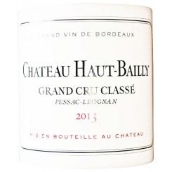 Chateau Haut Bailly 2012